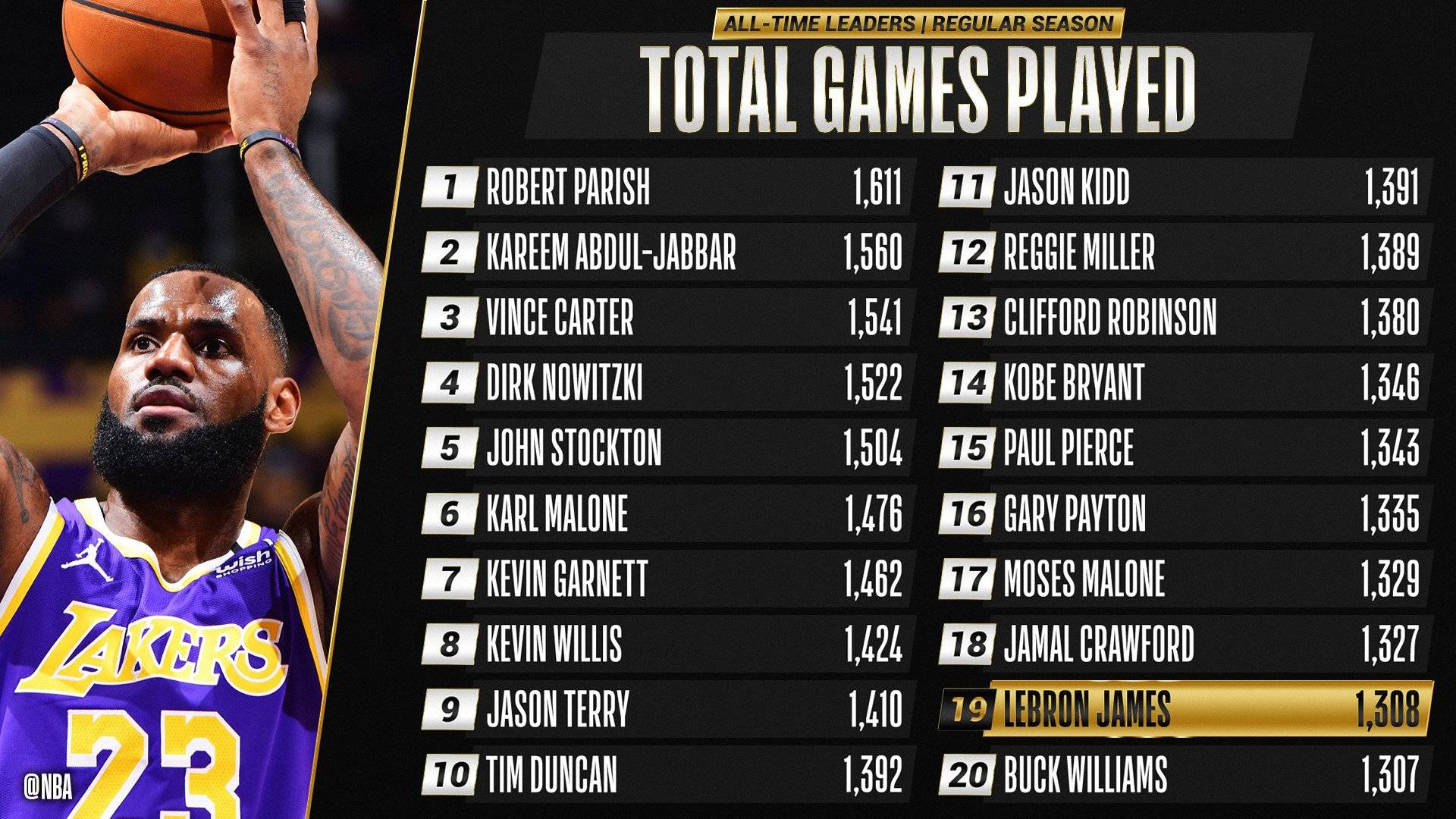 九游体育下载-NBA季后赛赛程吃紧，多特蒙德今晚迎来里程碑，震撼外界，训练强度明显提升的简单介绍